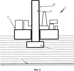 Ледостойкая самоподъемная платформа для замерзающего мелководья и способ ее монтажа (патент 2499098)