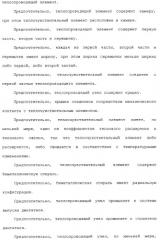 Двигатель внутреннего сгорания, автоматическое устройство дроссельной заслонки, способ управления дроссельной заслонкой в двигателе внутреннего сгорания, а также узел управления дроссельной заслонкой (патент 2309284)