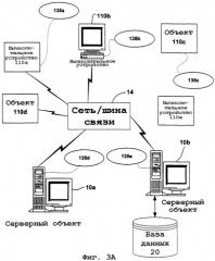 Системы и способы обеспечения промежуточных адресатов в графической системе (патент 2337402)