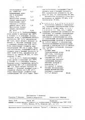 Поглотитель аммиака и сероводорода (патент 1657221)