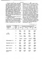 Состав для устройства теплоизоляционного покрытия грунта (патент 1015075)