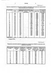 Раствор для нанесения подсмазочного покрытия на металлическую поверхность (патент 1807086)