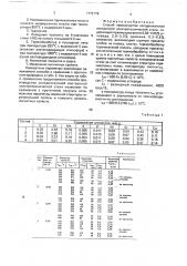 Способ производства холоднокатаной изотропной электротехнической стали (патент 1772178)