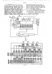 Устройство для отображения информациина экране электронно- лучевой трубки (патент 798794)