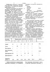 Композиция для промазки прокладочных материалов (патент 1116041)