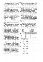 Индикатор для эпр-спектроскопии (патент 1228001)