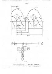 Устройство для прекращения асинхронного хода генераторов электростанций (патент 714573)