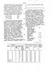 Полимерная композиция (патент 1700023)