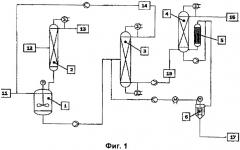 Усовершенствованный способ непрерывного получения алкил(мет)акрилатов с многократной рециркуляцией катализатора (патент 2407733)