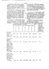 Слоистый пластик (патент 935518)
