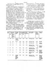 Способ получения гексабората кальция (патент 1321678)