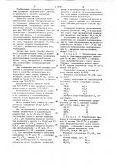 Способ получения хлористого метила,метиленхлорида и хлороформа (патент 413767)