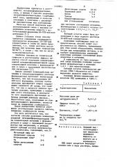 Способ получения концентрированной мочевиноформальдегидной смолы (патент 1162823)