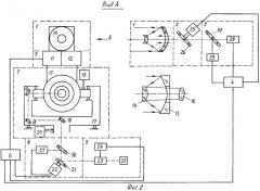 Способ доставки лазерного излучения на объект и устройство для его осуществления (патент 2270523)