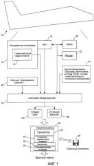 Обработка данных гравиметрической разведки (патент 2431873)