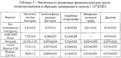 Способ силосования трав биологическим консервантом 