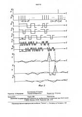 Устройство приема шумоподобных сигналов (патент 1663772)