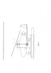 Устройство для предварительной раскрутки ротора беспилотного гироплана (патент 2611470)