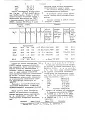 Стекло для термохимической обработки металлов и сплавов (патент 722862)