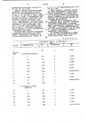 Композиция для оптических клеев и герметиков (патент 979445)