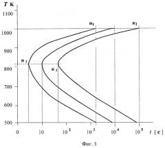 Способ точечной электроконтактной сварки алюминия и его сплавов (патент 2374049)