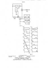 Цифровой генератор ортогональныхфункций (патент 809124)