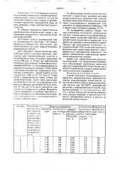 Способ получения сложноэфирного отвердителя жидкостекольных формовочных смесей (патент 1685917)