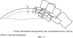 Способ фрезерования выпуклых фасонных поверхностей с криволинейными участками профилей (патент 2476295)