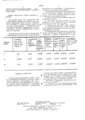 Способ обезуглероживания сталей и сплавов (патент 602561)