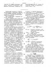 Система автоматического управления рабочим процессом асфальтоукладчика (патент 1491930)