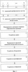 Способ поиска передатчиков сложных сигналов (патент 2319976)