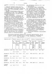 Бумажная масса для изготовленияэлектроизоляционного kaptoha (патент 836266)