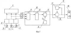 Способ измерения и контроля радиально-осевых зазоров в турбомашинах и устройство для его осуществления (патент 2280238)