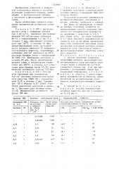 Способ получения осушителя (патент 1339091)