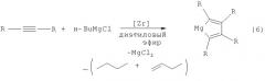 Способ получения 2,3,4,5-тетраалкилмагнезациклогепта-2,4-диенов (патент 2440354)