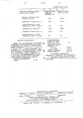 Шихта для изготовления огнеупоров (патент 771063)