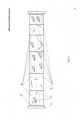 Метрологический полигон (патент 2641618)