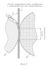 Способ непрерывной резки углеволокна и устройство для его осуществления (патент 2581057)