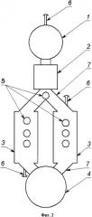 Установка магнитно-импульсного прессования наноразмерных порошков (патент 2422245)