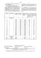Способ очистки сточных вод от органических примесей (патент 1650601)