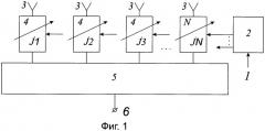 Способ оптимизации широкополосных антенных решеток (патент 2471271)