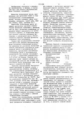Паста для ремонта металлических форм (патент 1121088)