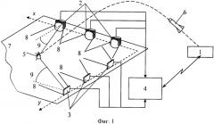Способ определения координат точки падения боеприпаса (патент 2516205)