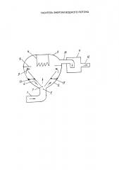Гаситель энергии водного потока (патент 2648699)
