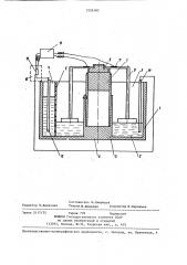 Устройство для определения прилипаемости формовочных и стержневых смесей (патент 1226185)