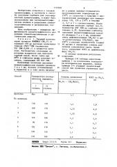 Способ получения сорбента для хроматографического разделения веществ (патент 1152648)