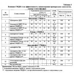 Специфическая сочетанная терапия злокачественных опухолей цитостатиком и его модификатором (патент 2571551)