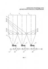 Силосное хранилище угля для металлургического предприятия (патент 2605662)