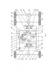 Гидрообъемно-механическая трансмиссия тяжеловозного транспортного средства (патент 2613143)
