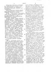 Система управления тиристорным электроприводом (патент 1275371)